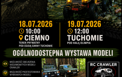 RC w Ciemnie